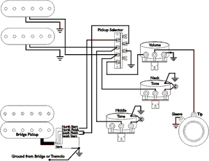 Thomann Online-Ratgeber Pickups Kombinationen dual sound humbucker wiring diagram 